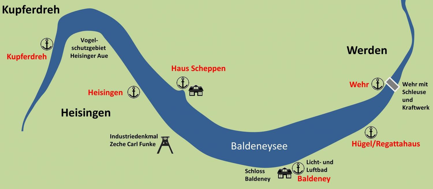wdf wupper digitale fotografie Essen Baldeneysee